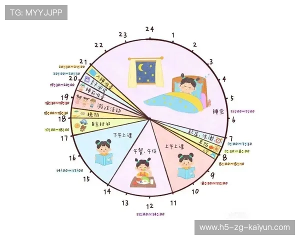 早睡早起搭配晨练的作息调整步骤
